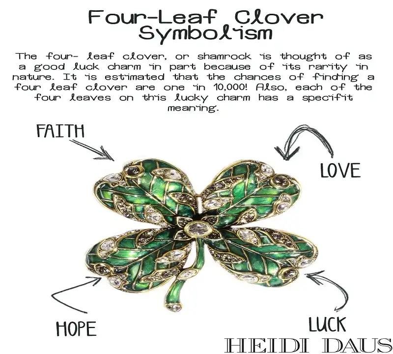 Clover Doosu Meaning